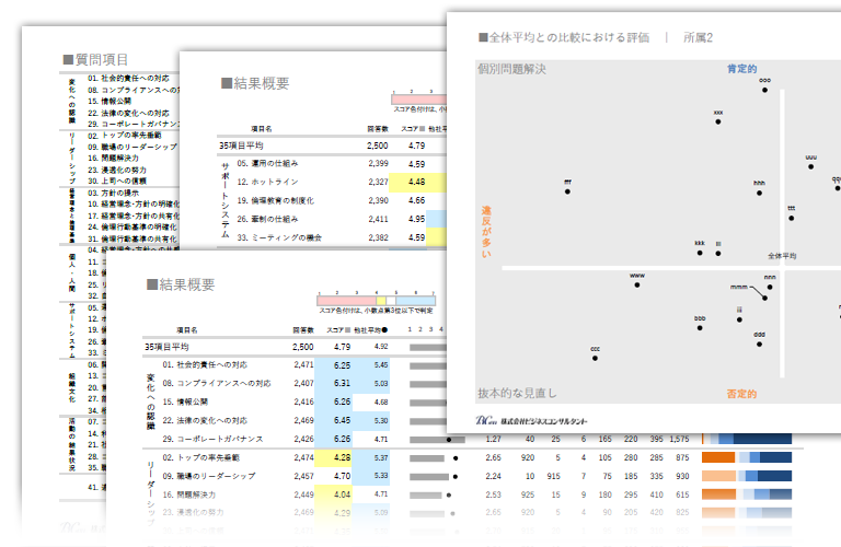 結果報告書のイメージ