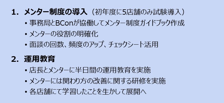 事例4の取り組み内容の図
